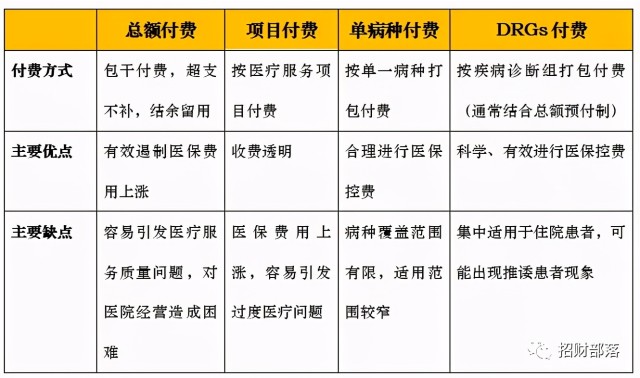 一口气涨27%，恒瑞医药股价大爆发，接下来会轮到哪些股票？