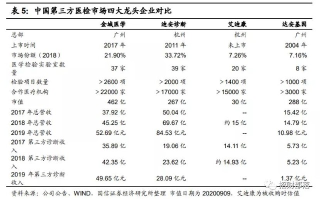 一口气涨27%，恒瑞医药股价大爆发，接下来会轮到哪些股票？