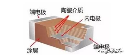 国内唯一的MLCC镍粉量产厂商，技术水平已达全球顶尖_财富号_东方财富网