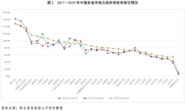 广州gdp超过深圳哪个省_广东GDP超10万亿,有2个一线城市,为何其它省却一个一线都没有(3)