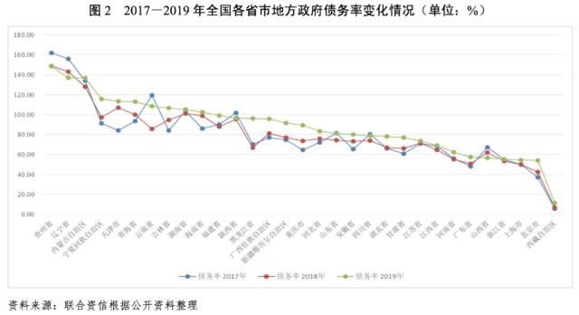 保定和承德gdp_紫塞明珠 承德,见证了 康乾盛世 的百年辉煌(3)