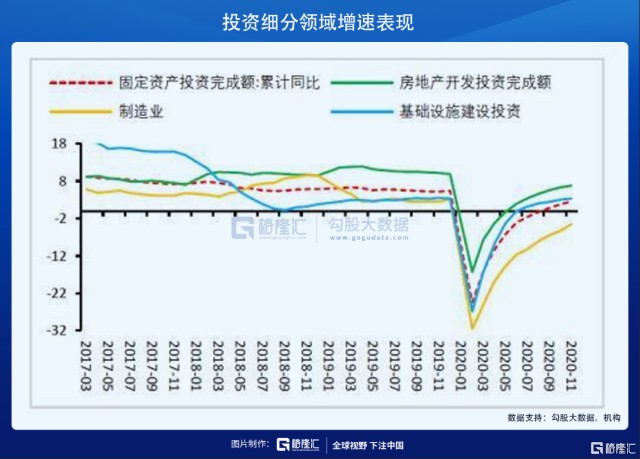 2021年gdp比重_2021年gdp世界排名