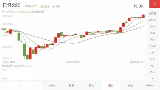 2020地球总人口_仅用几个世纪全球人口增长了将近70亿,如今为何却陷入人口危机