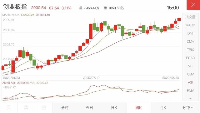 2020世界总人口_信息量巨大 我国人口14.1178亿,仍是世界第一 男比女多3490万,60岁(3)