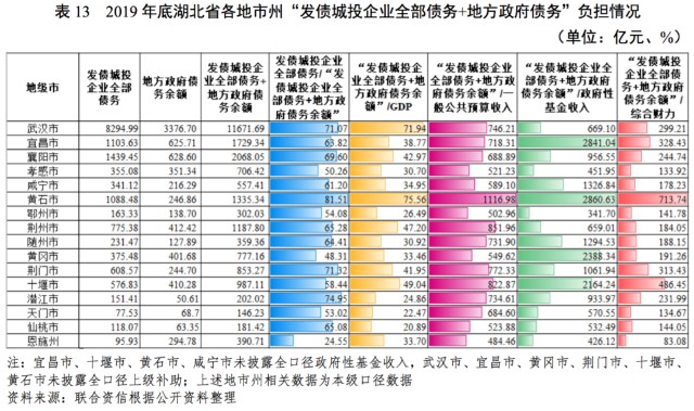 2019黄石gdp_美剧黄石(2)