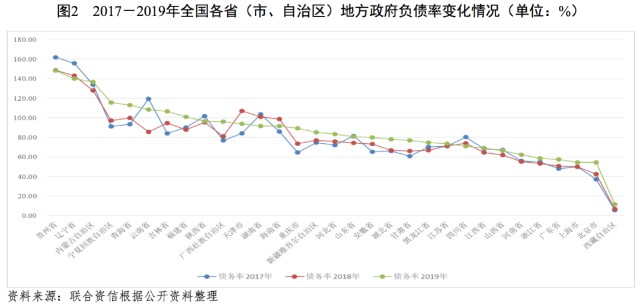 金华市各地gdp_金华市地图