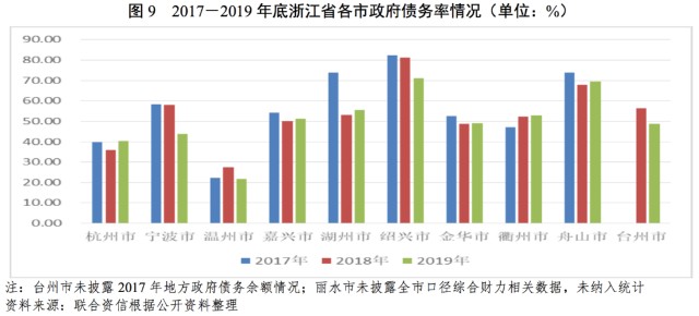 石化工业园gdp贡献_东方工业拉动经济马车 对全市GDP贡献率达52.1(3)