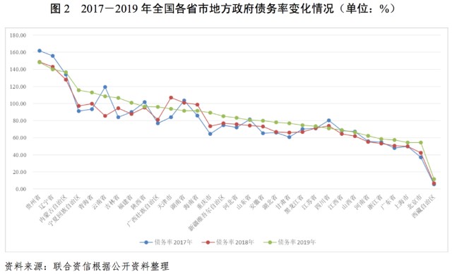 2019年修水县人口和GDP_人口普查(3)