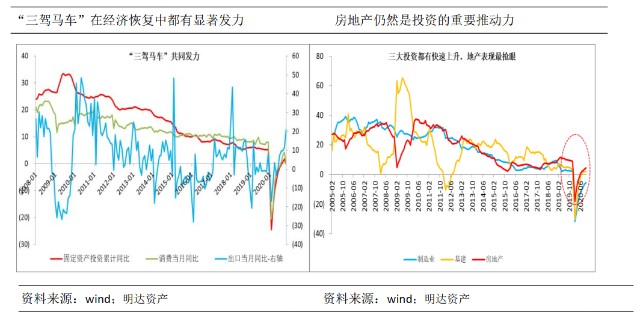 2020贺州跟来宾gdp_河池 崇左 防城港 贺州 来宾,2020年第一季度GDP数据(3)