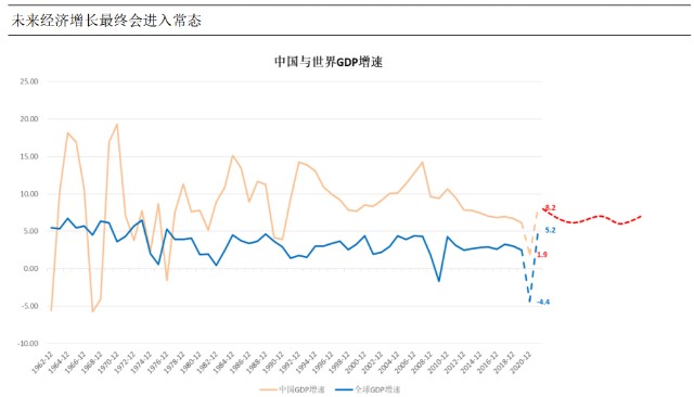 万州跟达州gdp2021_现在有巴中到重庆万州的汽车吗(3)