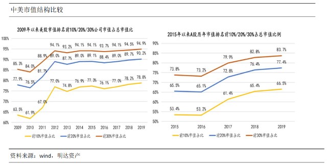 品牌竞争与创新策略的引领力： 探究最具价值品牌的前景