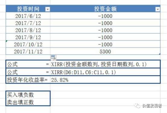 迎接新年必学的一个技能 财富号 东方财富网