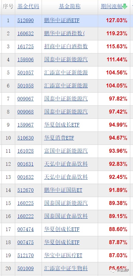 2020年A市值与GDP_a股市值与gdp比值图