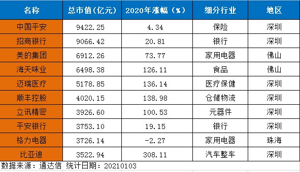 照明公司排名_灯饰照明公司前台照片