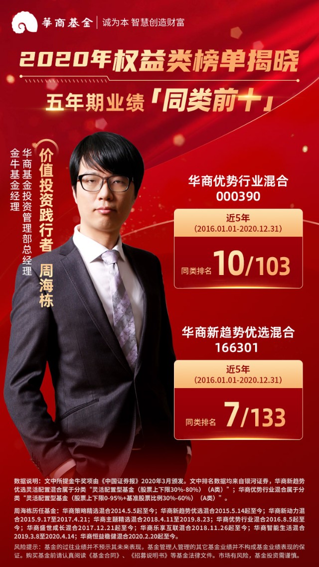 五年期业绩同类前十华商优势行业000390华商新趋势166301