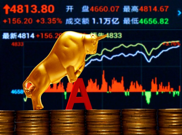 中国股市熊市里坚定持有易巨亏牛市里坚定持有才能大赚