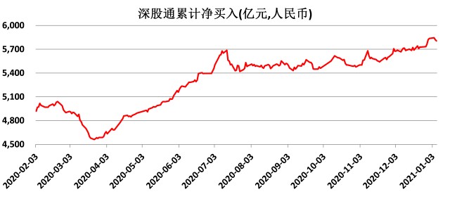 2021gdp世界(2)