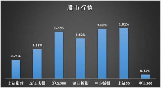 益民晨读丨央行 外汇局发布通知 决定将企业跨境融资宏观审慎调节参数由1 25下调至1 财富号 东方财富网