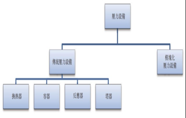 森松国际ipo 脱胎于森松工业株式会社 财富号 东方财富网
