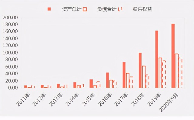 亿纬锂能：风口上的电池