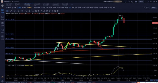 й̤¹_̤¼һ_йصĲ̤¼