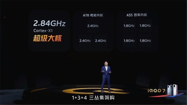 开年第一款骁龙888旗舰 iQOO 7有多强？