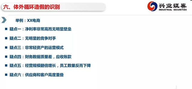南极电商炼金术：大股东投250万赚7亿 子公司营收暴涨10倍
