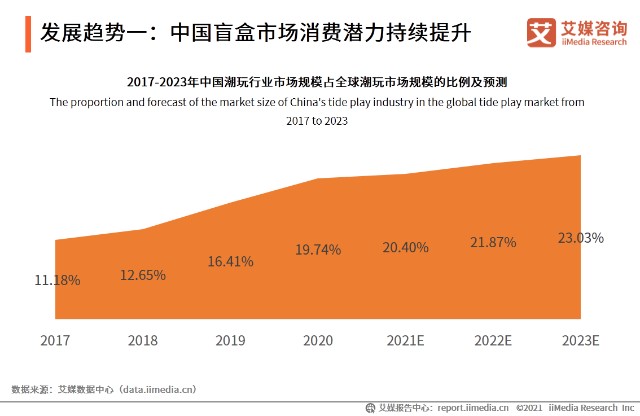 电竞学校主要是干啥的_电竞学校学习什么_电竞学校干嘛的