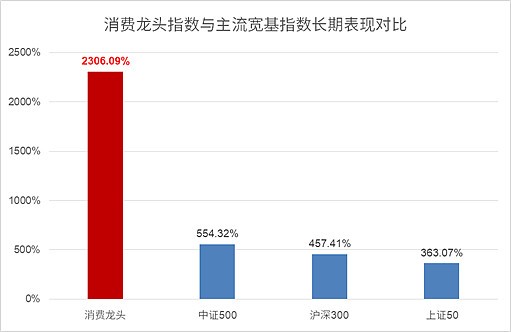 人民币升值为什么能提高gdp_人民币美元汇率大幅升值 美元贬值人民币升值的原因是什么 2(3)