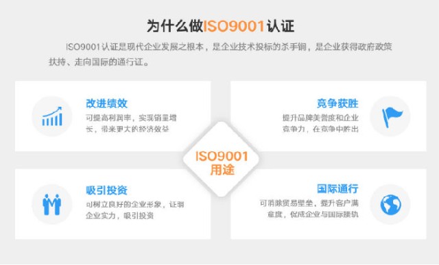 Iso9001体系需办理哪些流程 财富号 东方财富网