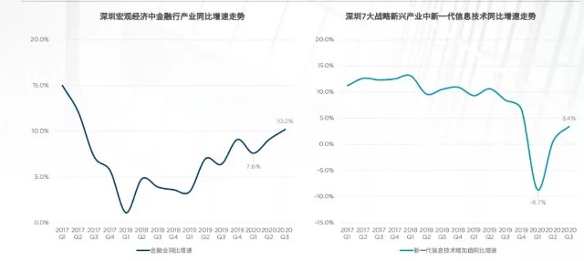 每年流入人口_大理人口流入量图片(2)