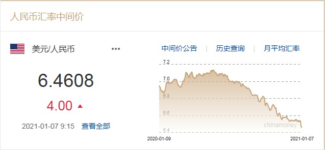 换10万美元少花7万 为什么人民币不断升值 对投资有何影响 财富号 东方财富网