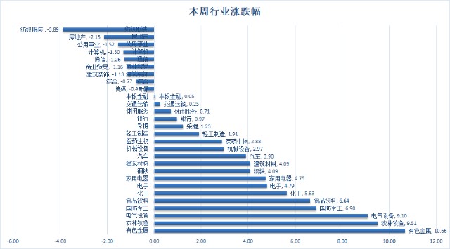 选基就是选人，值得信赖的基金经理系列专题（第六部分）