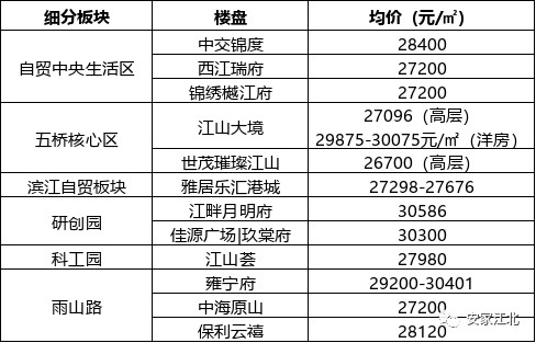大板人口_湖南省老年人口大省