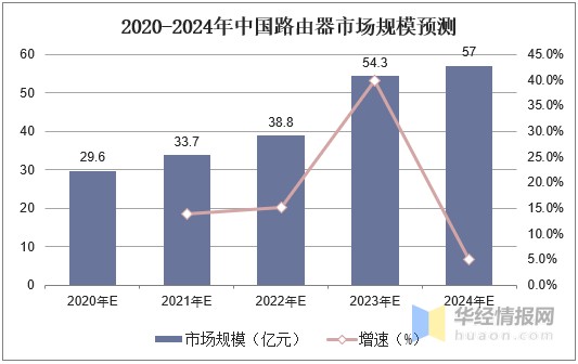 人均阅读量2021_世界人均读书量排名