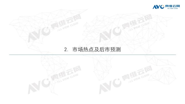 回顾2020年洗衣机零售市场年度报告  第15张