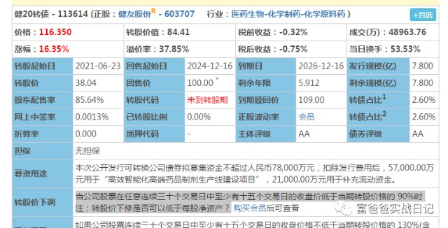 为什么说 下调转股价 是上市公司的绝杀技 可转债实盘第73期 财富号 东方财富网