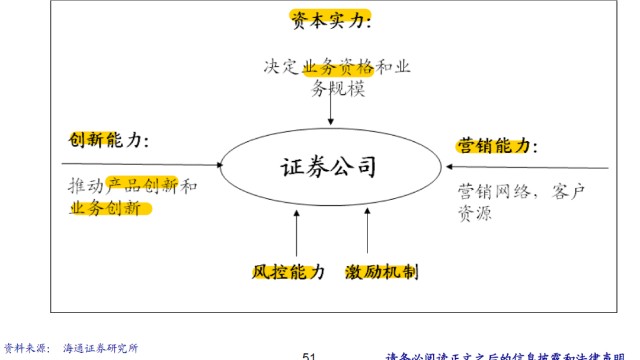 沪深股市市值占比gdp_股市牛图片(3)