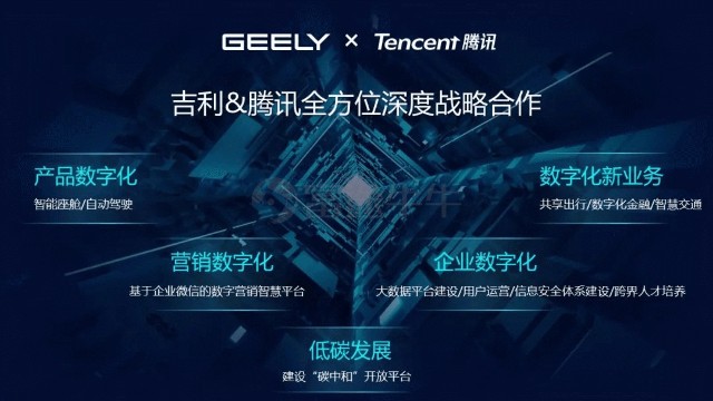 富途资讯｜吉利汽车宣布与腾讯就智能座舱和自动驾驶技术合作