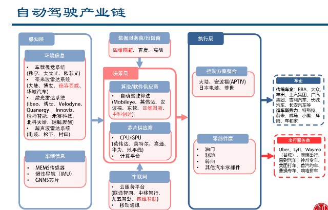 一文读懂新能源行业_财富号_东方财富网