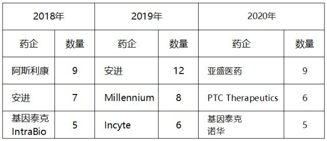 杨大俊 坚持做对的事 成功也许会迟到 但绝不会缺席 财富号 东方财富网