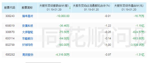 QQ图片20210120092901.png