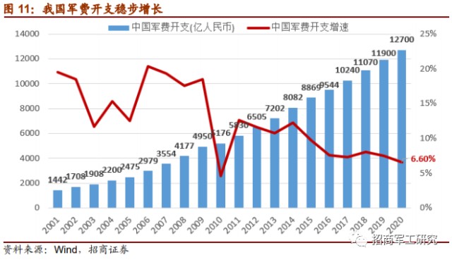 2020年西北GDP50强_2020年城市GDP50强排行榜