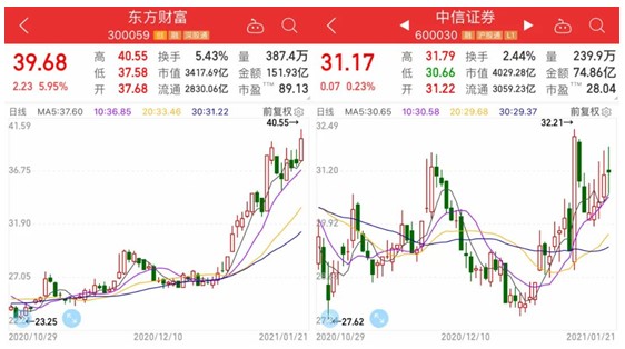 个人财富超过国家gdp会怎样_2017年07月31日(3)