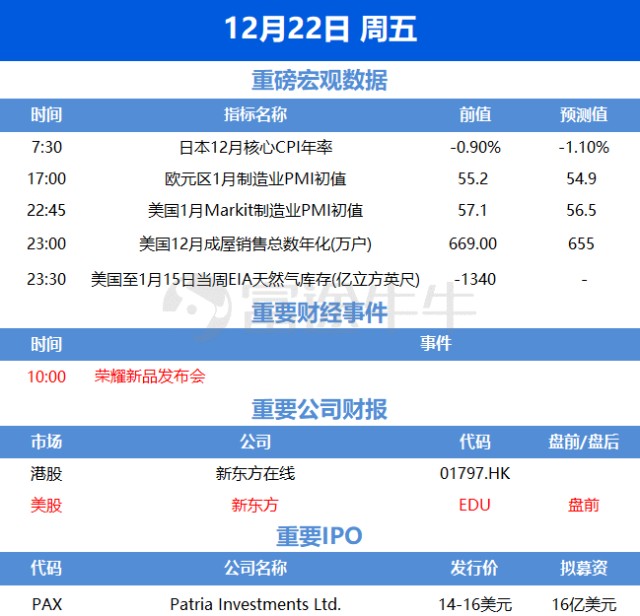 富途｜跌势加剧！比特币跌破2.9万美元，大佬称可回调到2万