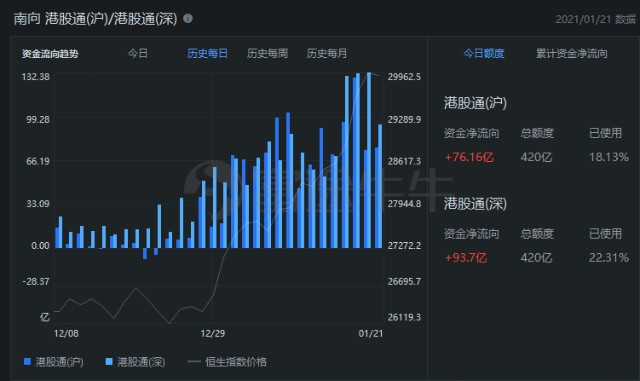 富途｜跌势加剧！比特币跌破2.9万美元，大佬称可回调到2万