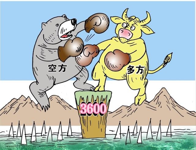 下周a股大盘牛熊结果见分晓随后不是一路高歌就是一地鸡毛