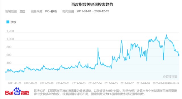 苦命人口_苦命人的图片(2)