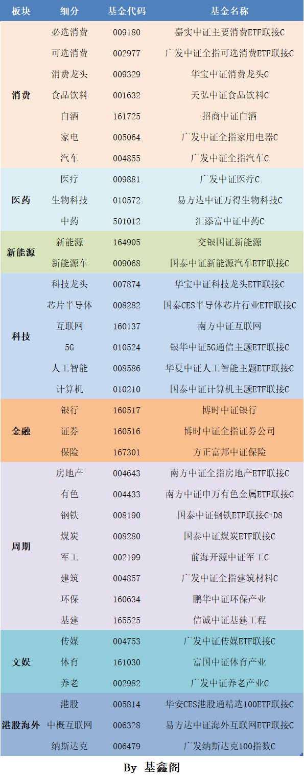 以后可以直接投资美股了 当下怎么操作 财富号 东方财富网