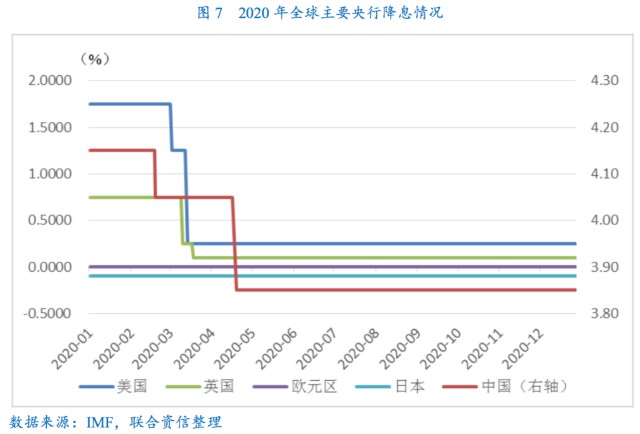 各国2021gdp(3)